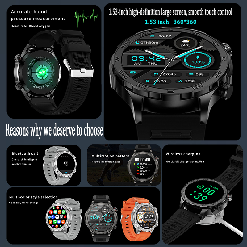 Neue GPS-Tracking Smartwatch f – Smartwatch Face Bewertung und Preis