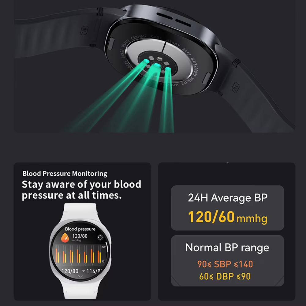 2026 GPS-Tracking Smartwatch f – Smartwatch Face Bewertung und Preis