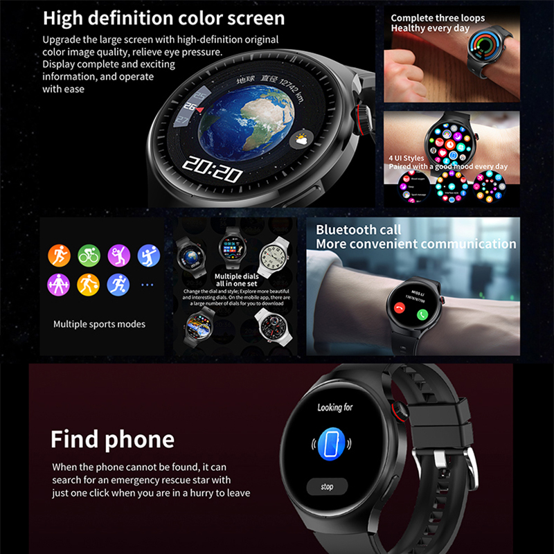 2026 Smartwatch Multi-Sport-Mo – Smartwatch M Active Bewertung und Preis
