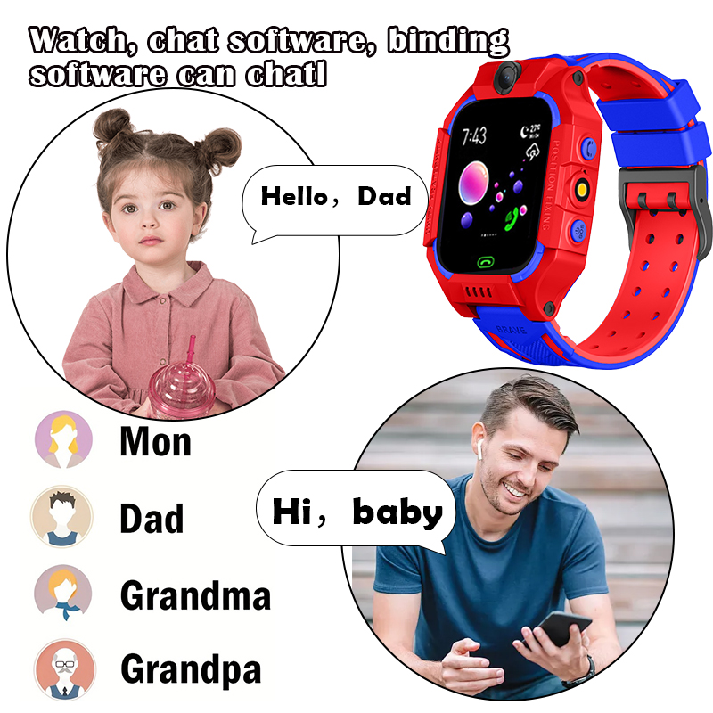 VIVO Kids 5G Smartwatch SOS GP – Smartwatch Id Bewertung und Preis