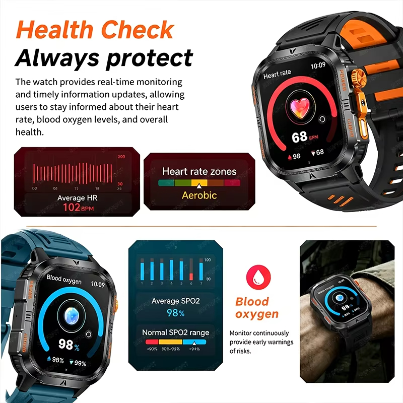 2026 Robuste Militär-Smartwatc – Smartwatch M Active Bewertung und Preis