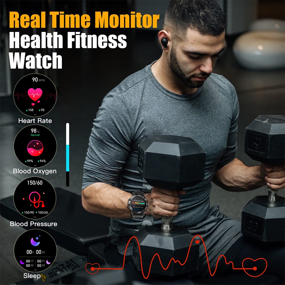 MEVADEN Steel 1,39 Zoll Herren – Smartwatch Face Bewertung und Preis