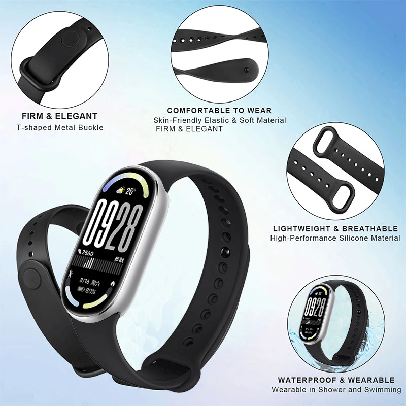 Silikon Strap + Uhr Fall Für X – Silicone Band Replacement Bewertung und Preis