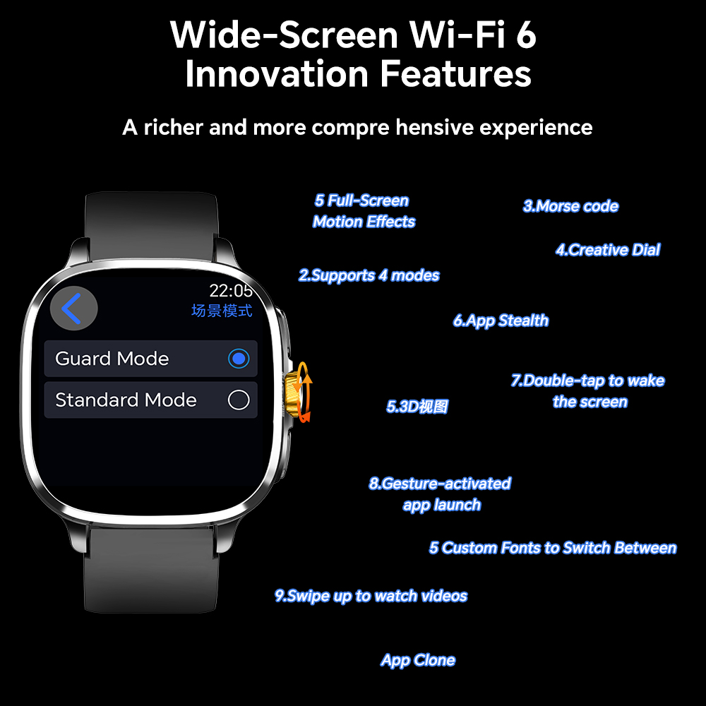 Globale Version Android 13.0 S – Smartwatch Id Bewertung und Preis