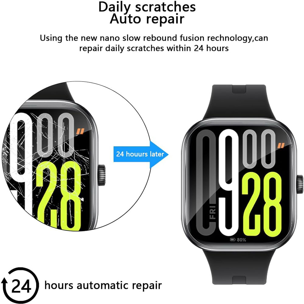 1-5PCS Hydrogel-Schutzfolie fü – Watch Face Protector Bewertung und Preis