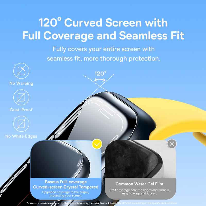 Gehärtete Glasfolie für Apple  – Watch Face Protector Bewertung und Preis