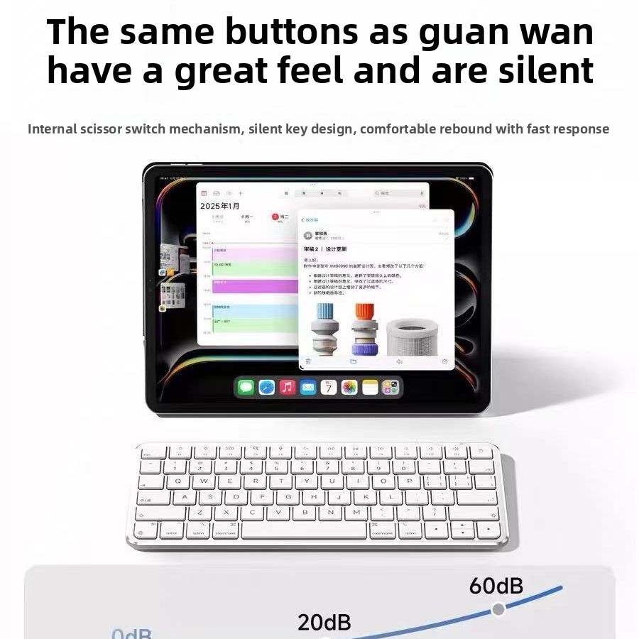 Die neue Tastatur ist geeignet – Smartwatch Universal Bewertung und Preis